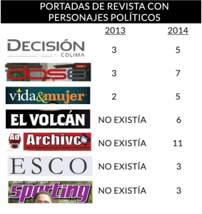 revistas 01