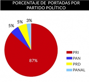 revistas 02