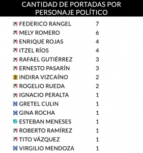 revistas 03