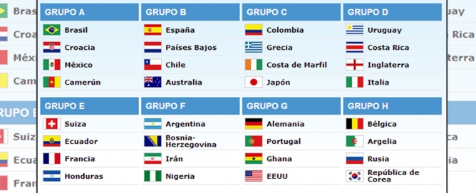Definen grupos para Brasil 2014